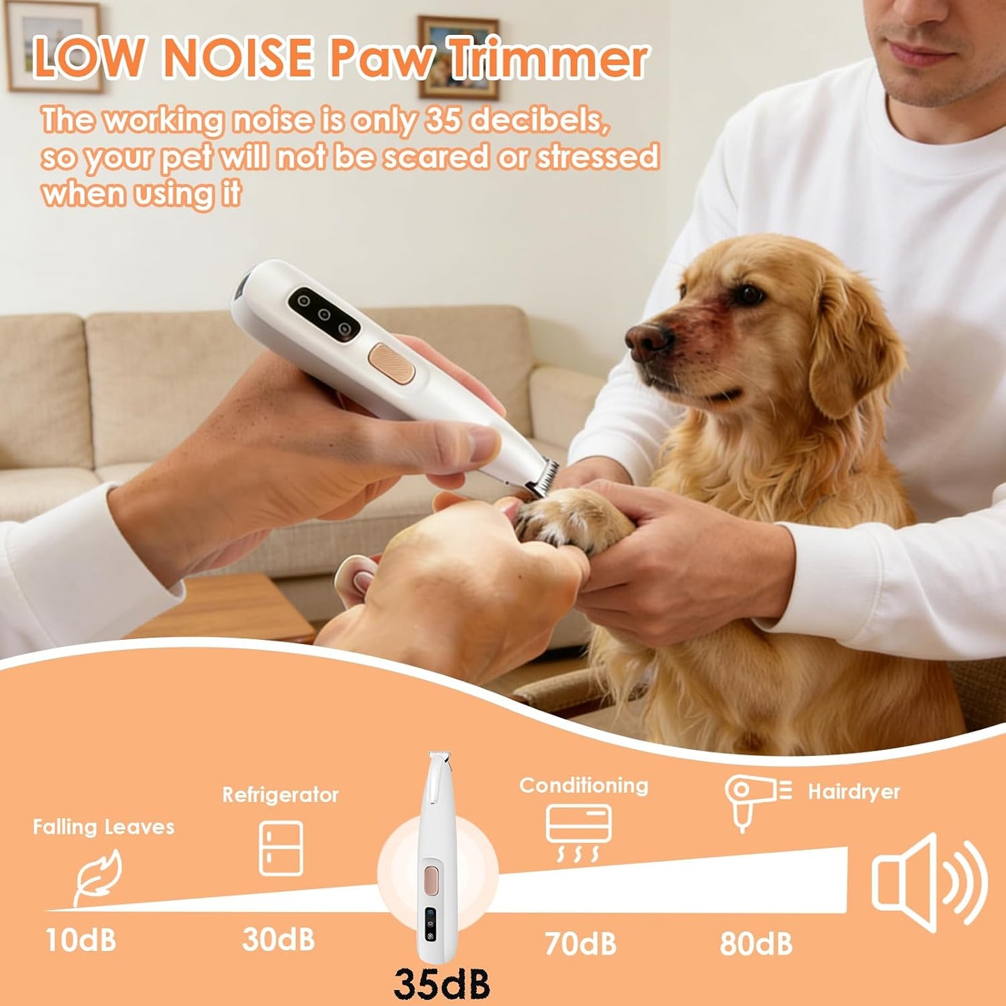 Dog Paw Trimmer, 18 Mm Widen Blade Electric Pet Clippers, 35 Db Low Noise, Waterproof, Rechargeable, Dog Clippers for Groomming for Paws, Ears, Face, Rump-And Eyes